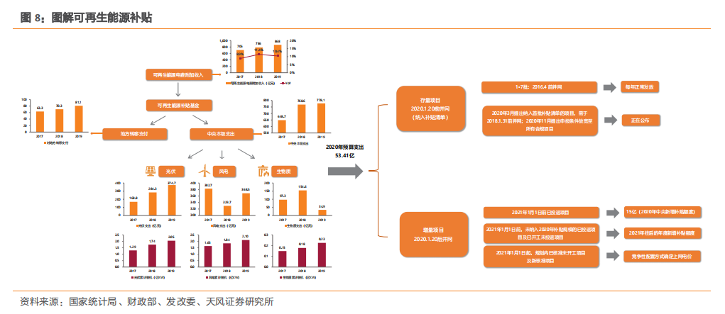 1609203623854139.png 圖片6.png