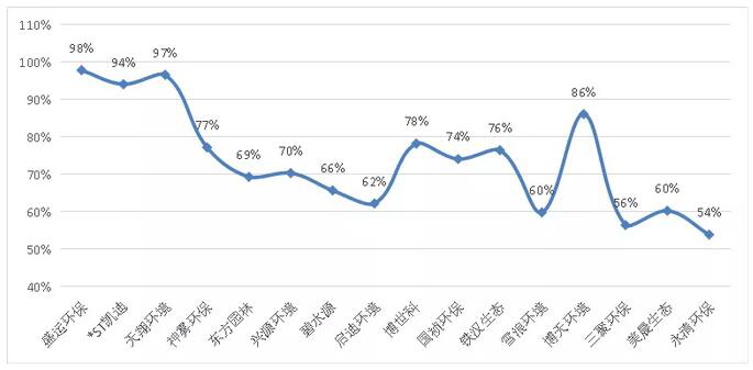 1610005248845570.png 圖片 2.png