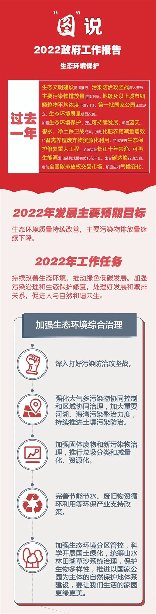 1648792767432123.jpg 6378215759769943213263094.jpg